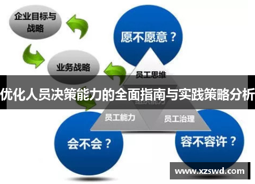 优化人员决策能力的全面指南与实践策略分析