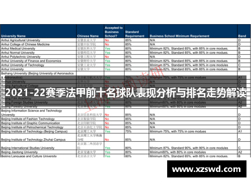 2021-22赛季法甲前十名球队表现分析与排名走势解读