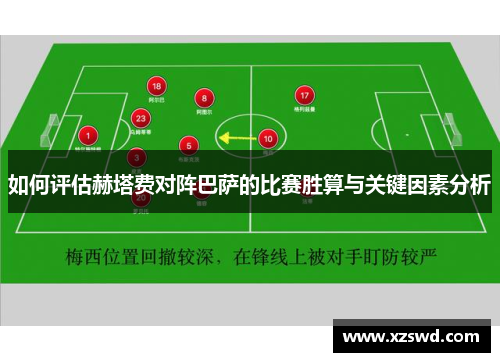 如何评估赫塔费对阵巴萨的比赛胜算与关键因素分析