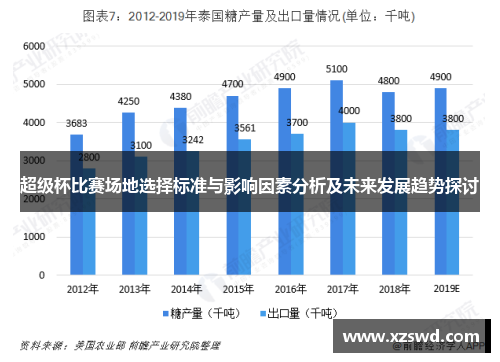 超级杯比赛场地选择标准与影响因素分析及未来发展趋势探讨 超级杯比赛场地选择标准与影响因素分析及未来发展趋势探讨