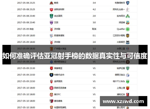 如何准确评估亚冠射手榜的数据真实性与可信度